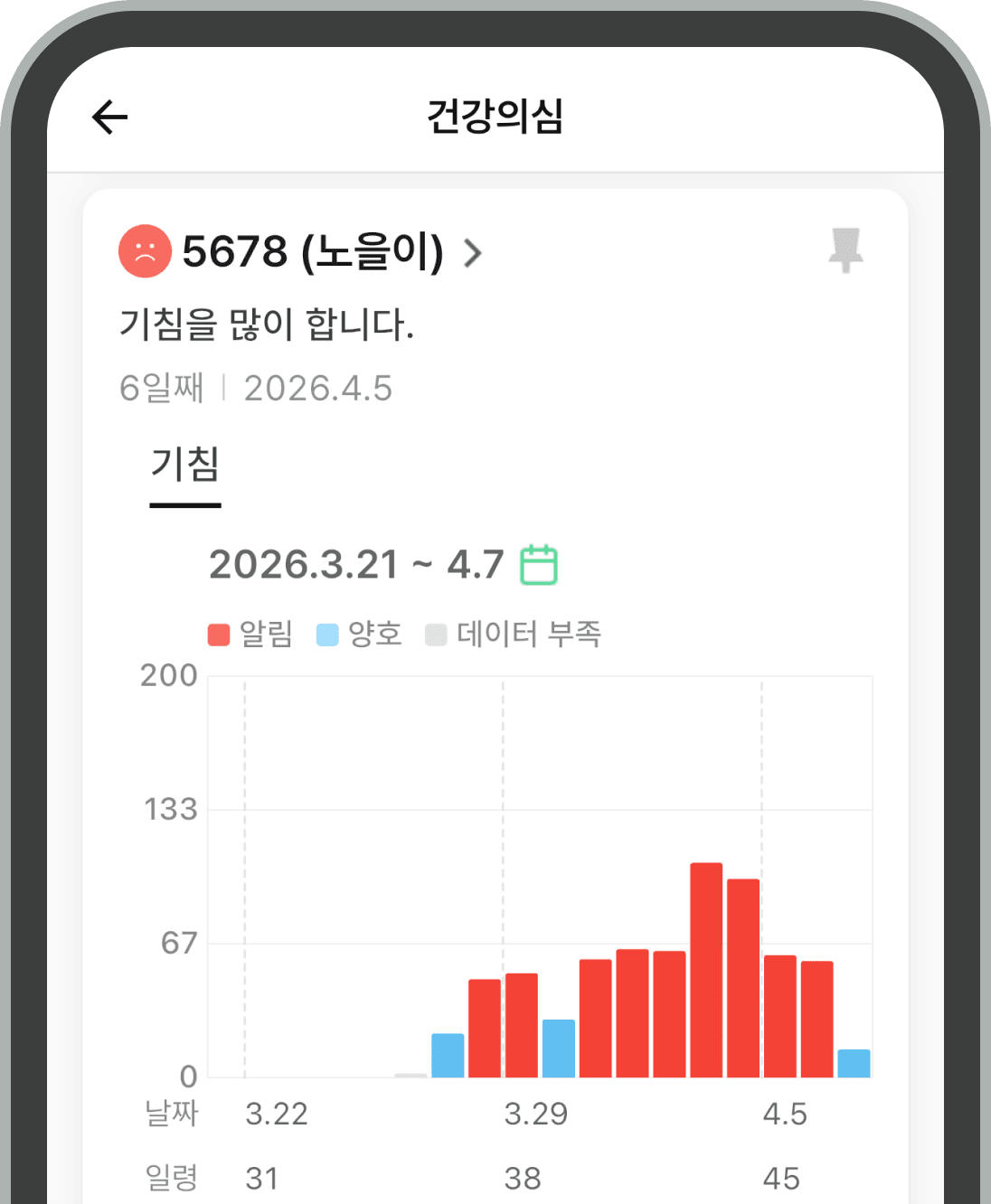호흡기 관련 알림 확인